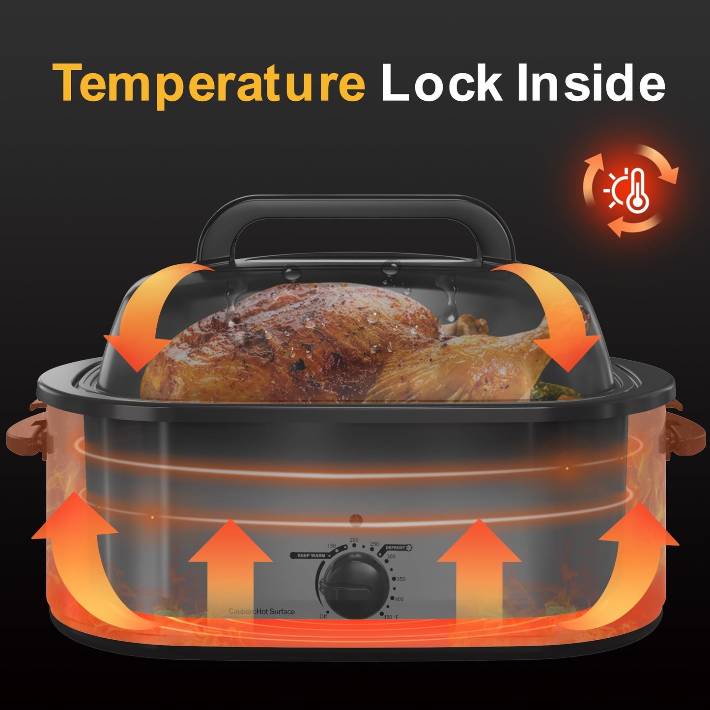 Electric Roaster,20 Quart Roasting Oven with Self-Basting Lid Removable Pan,Turkey Roaster Oven with 150 to 450F Temperature Control Cool-Touch Handles,Black