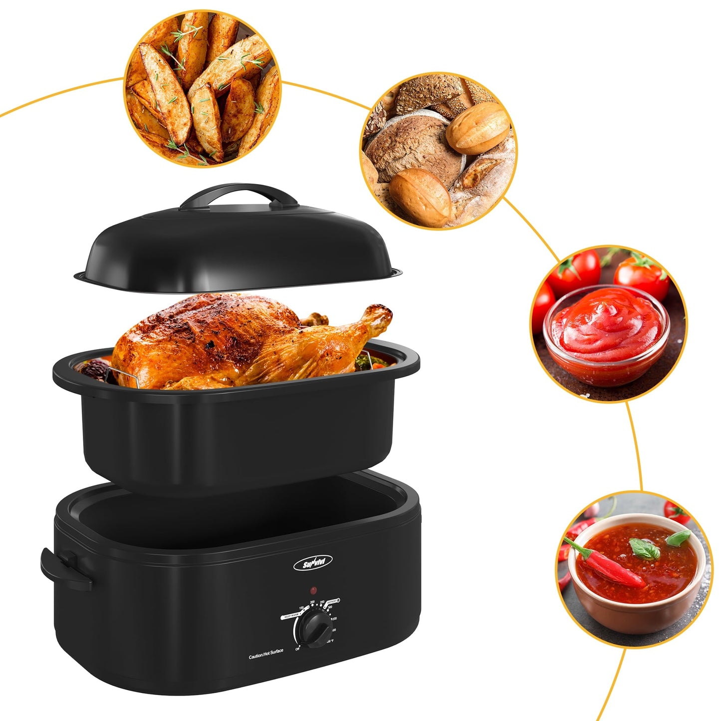 Electric Roaster,20 Quart Roasting Oven with Self-Basting Lid Removable Pan,Turkey Roaster Oven with 150 to 450F Temperature Control Cool-Touch Handles,Black