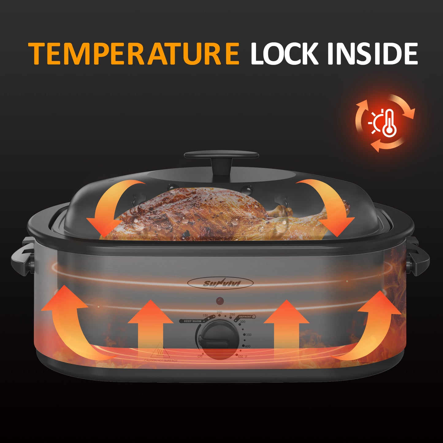 Electric Roaster Oven, 18 QT Turkey Roaster with Self-Basting Lid and Buffet Server, Roaster Oven with Adjustable Temperature Control, Removable Pan & Rack for Turkey, Pizza, Meat, Stainless Steel, Silver