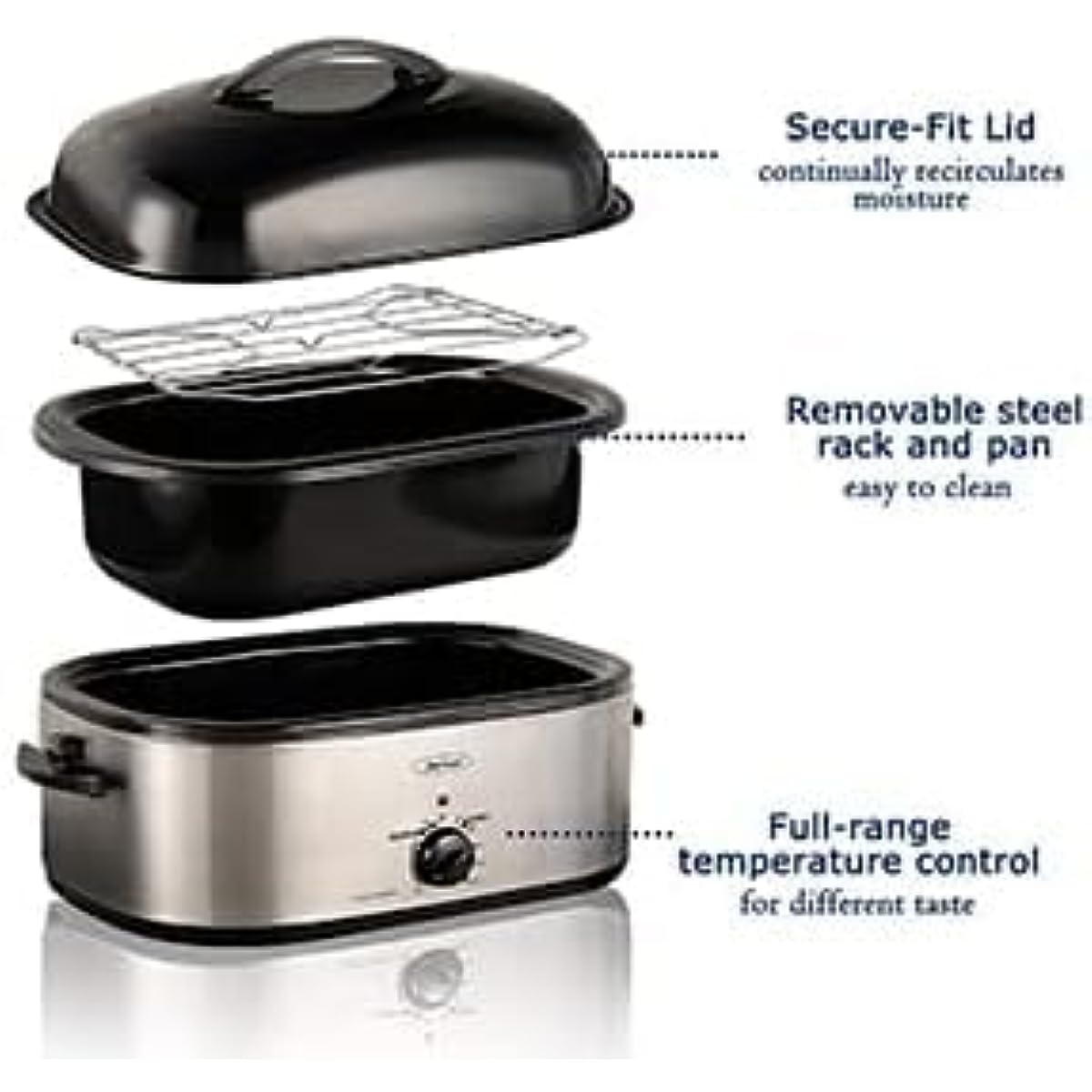 Sunvivi Metal Roasting Insert Pan for Sunvivi Roaster Oven,YORO-20-N