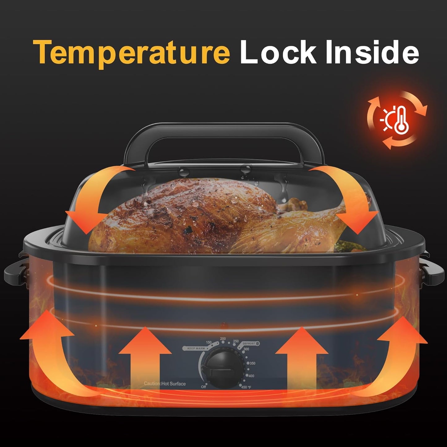 CozyHom 26-Quart Electric Roaster Oven with Visible Self-Basting Lid, Turkey Roaster Oven with Removable Pan and Rack, Perfect for Large Meals and Holiday Feasts, Blue