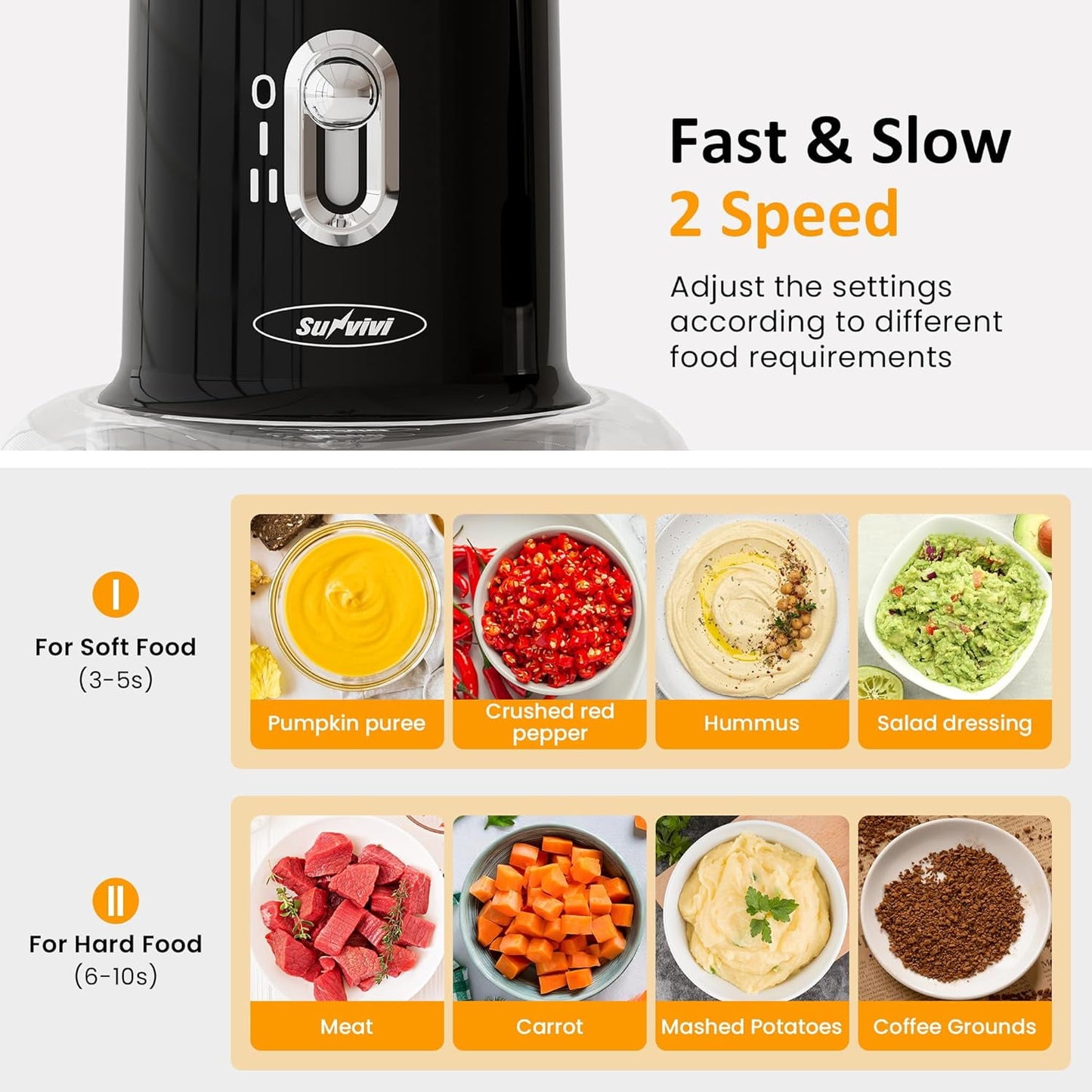 CozyHome Electric Food Chopper, Electric 4 in 1 Food Grinder for Grinding Meat, Peeling Garlic & Juicing, 2 Speed Blender and Food Processor Combo with 1.5L Glass Bowl & 2 Cups (0.4L+0.2L), 250W Black