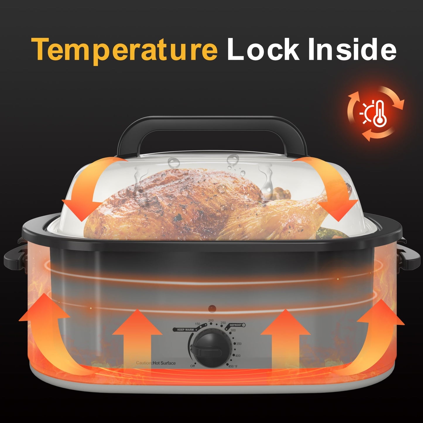 Electric Roaster,20 Quart Roasting Oven with Self-Basting Lid Removable Pan,Turkey Roaster Oven with 150 to 450F Temperature Control Cool-Touch Handles,Black