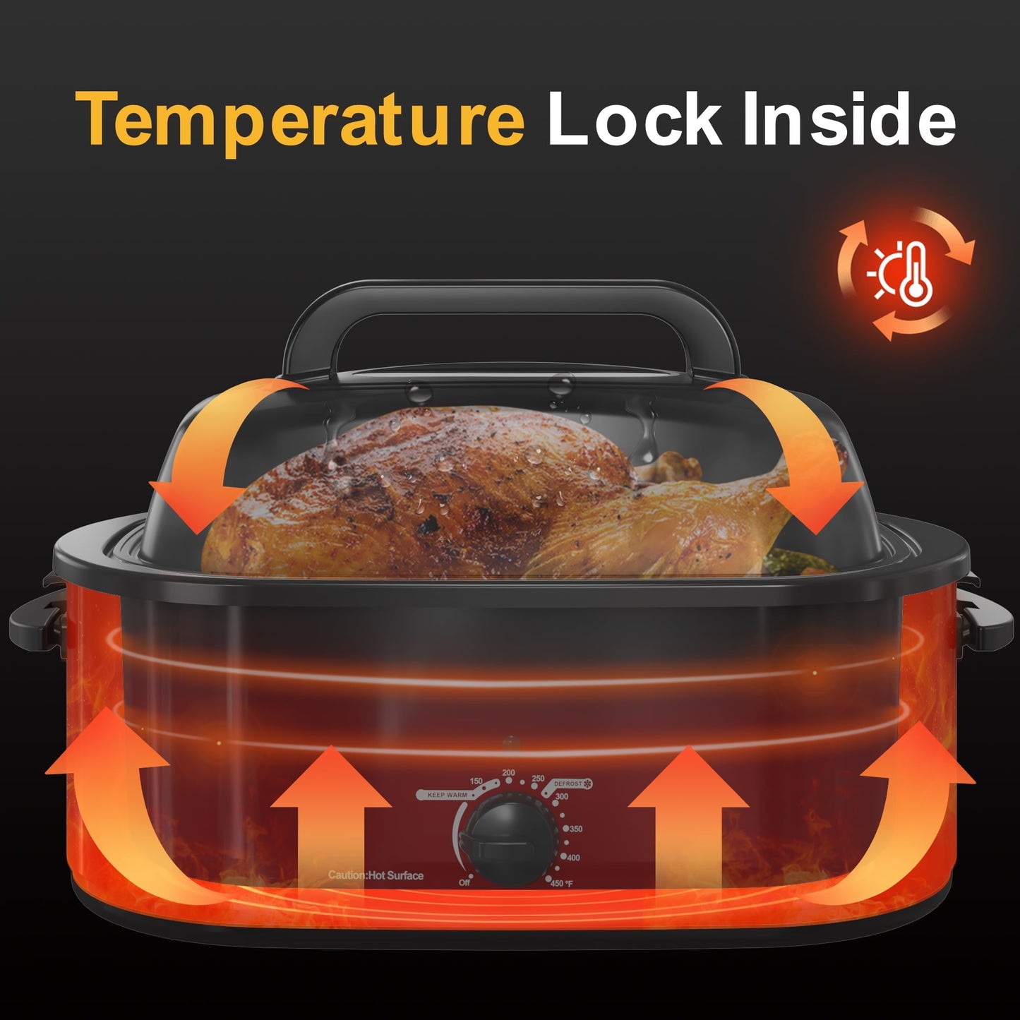 Electric Roaster,20 Quart Roasting Oven with Self-Basting Lid Removable Pan,Turkey Roaster Oven with 150 to 450F Temperature Control Cool-Touch Handles,Black