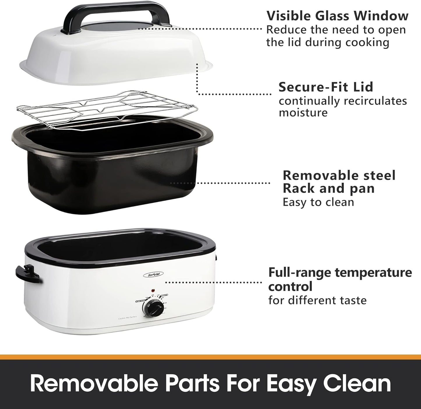 Roaster Oven, Electric Roaster Oven with Viewing Lid, Sunvivi Turkey Roaster with Unique Defrost/Warm Function, Large Roaster with with Removable Pan & Rack, Stainless Steel, White