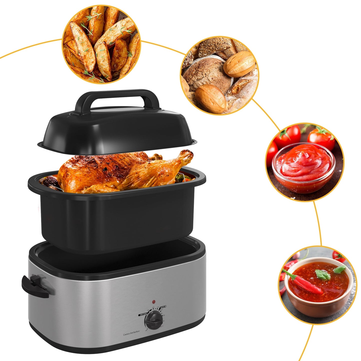 Electric Roaster,20 Quart Roasting Oven with Self-Basting Lid Removable Pan,Turkey Roaster Oven with 150 to 450F Temperature Control Cool-Touch Handles,Black