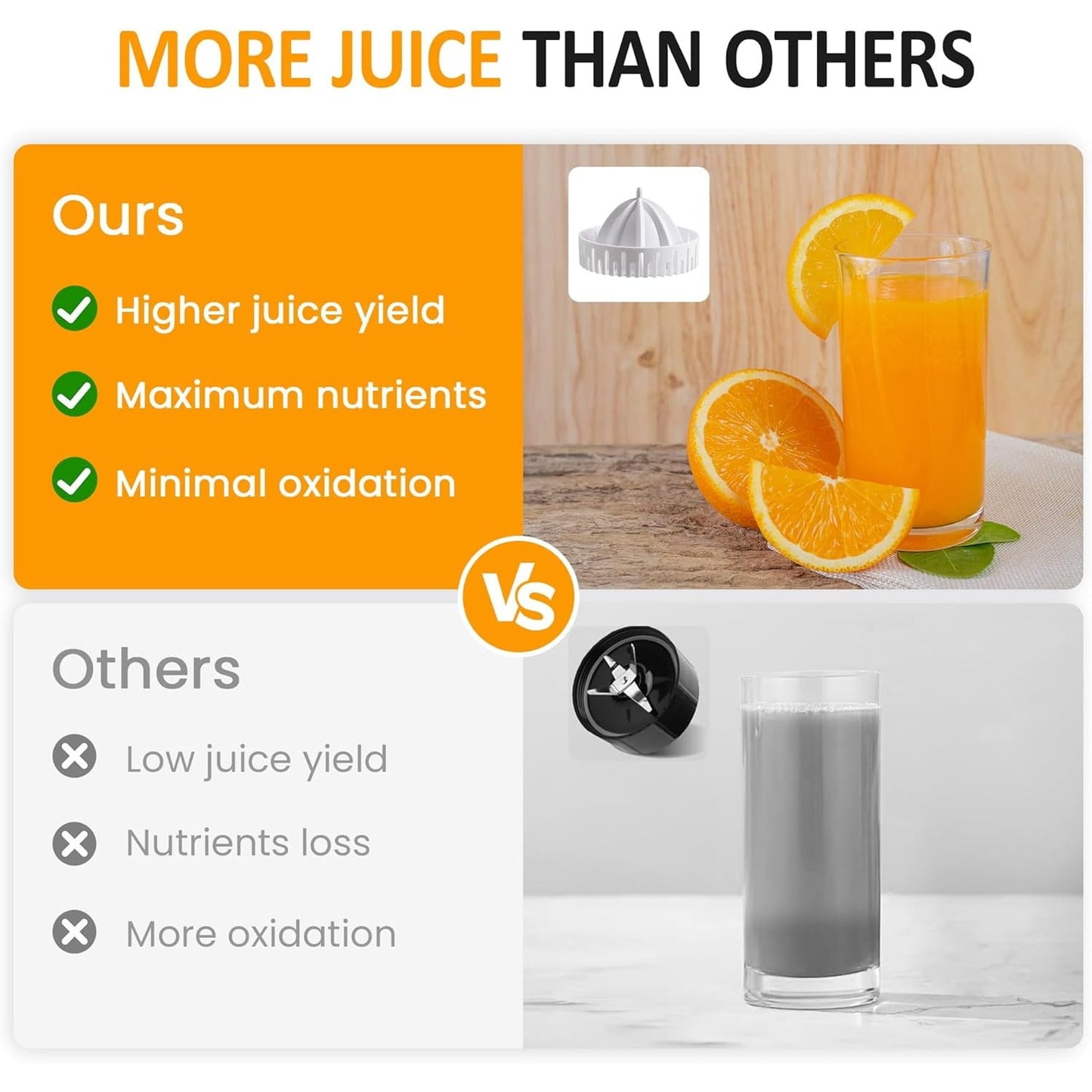 Superjoe Dual-Head Electric Citrus Juicer, Rechargeable Juicer Machine with USB Charging & Cleaning Brush, Portable Lemon Squeezer for Fresh Orange, Lemon, Lime, Kiwi, Grapefruit, Easy to Clean & Use