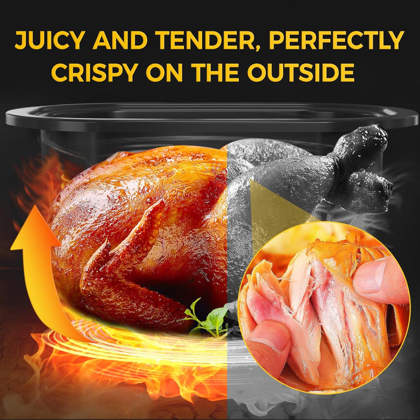 Roaster Oven with Self-Basting Lid, Electric Roaster with Removable Pan & Rack, 150-450°F Full-Range Temperature Control with Defrost/Warm Function, Stainless Steel, Silver