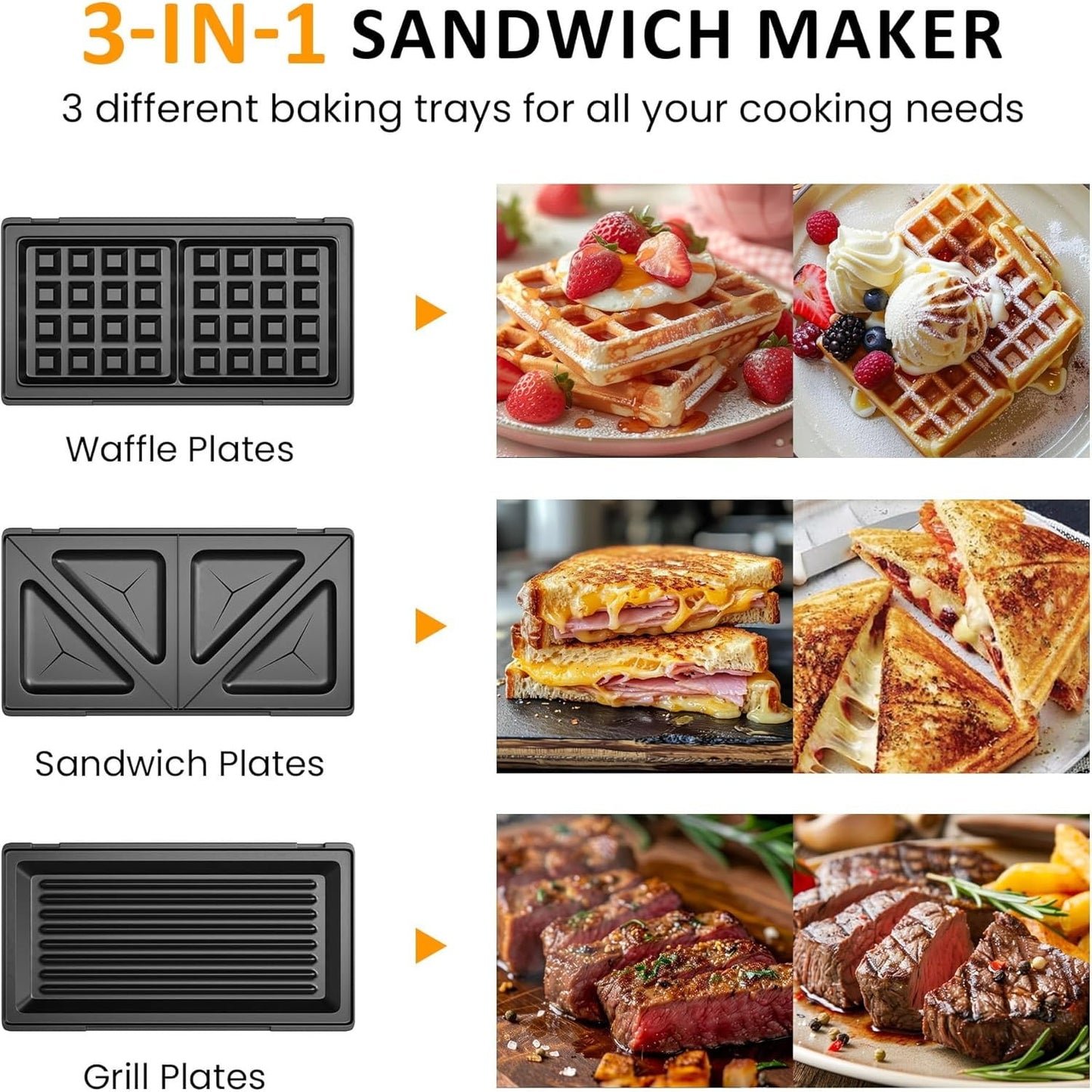 Superjoe Waffle Iron, Panini Press Grill and Sandwich Maker Set, 3 in 1 Electric Sandwich Press with Removable Non-Stick Plates, Indicator Lights & Cool Touch Handle 750W