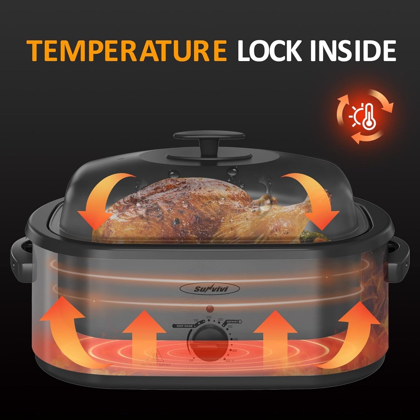 Superjoe Electric Roaster Oven, 20 QT Roaster with 3 Compartments and Self-Basting Lid, Turkey Roaster Oven with 150-450°F Full-Range Temperature Control, Removable Pan Rack, Stainless Steel, Silver