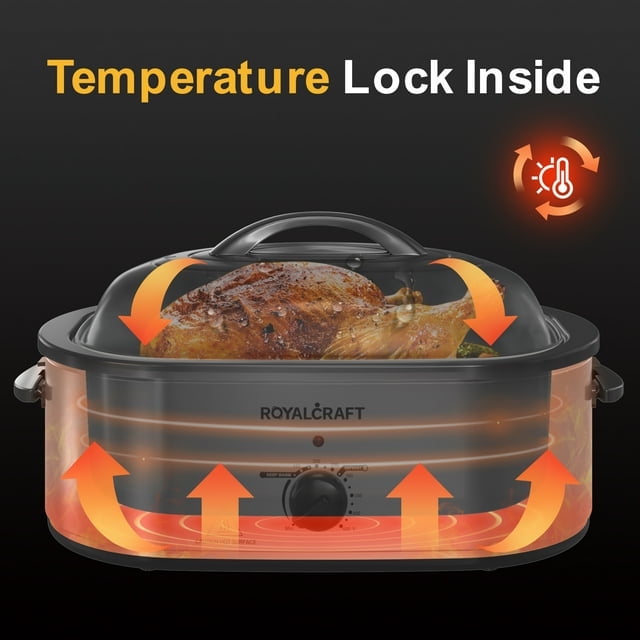 Electric Roaster,20 Quart Roasting Oven with Self-Basting Lid Removable Pan,Turkey Roaster Oven with 150 to 450F Temperature Control Cool-Touch Handles,Black