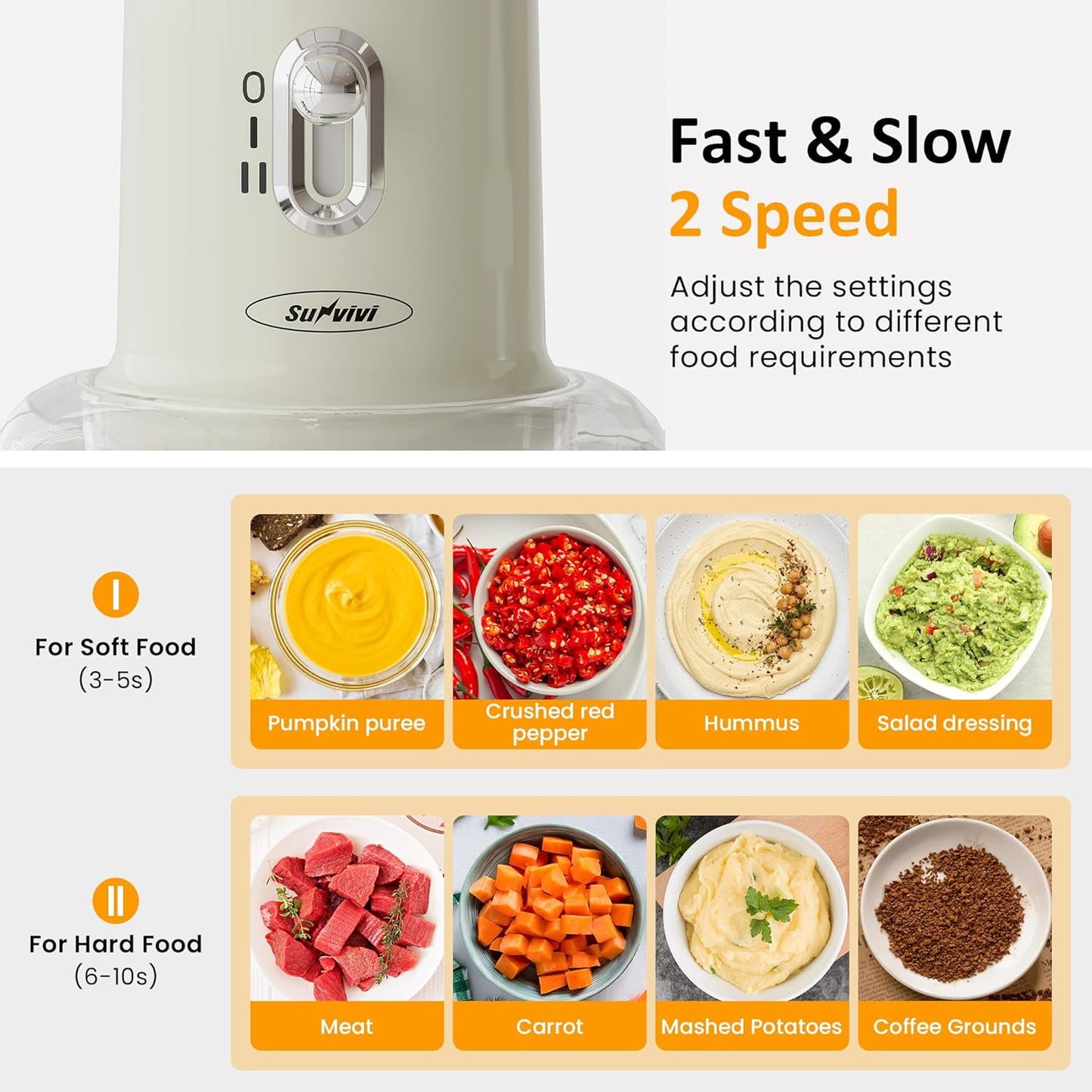 CozyHome Electric Food Chopper, Electric 4 in 1 Food Grinder for Grinding Meat, Peeling Garlic & Juicing, 2 Speed Blender and Food Processor Combo with 1.5L Glass Bowl & 2 Cups (0.4L+0.2L), 250W Beige