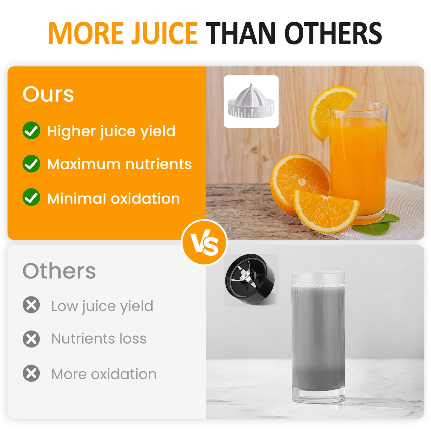 Dual-Head Electric Citrus Juicer, Rechargeable Juicer Machine with USB Charging & Cleaning Brush, Portable Lemon Squeezer for Fresh Orange, Lemon, Lime, Kiwi, Grapefruit, Easy to Clean & Use