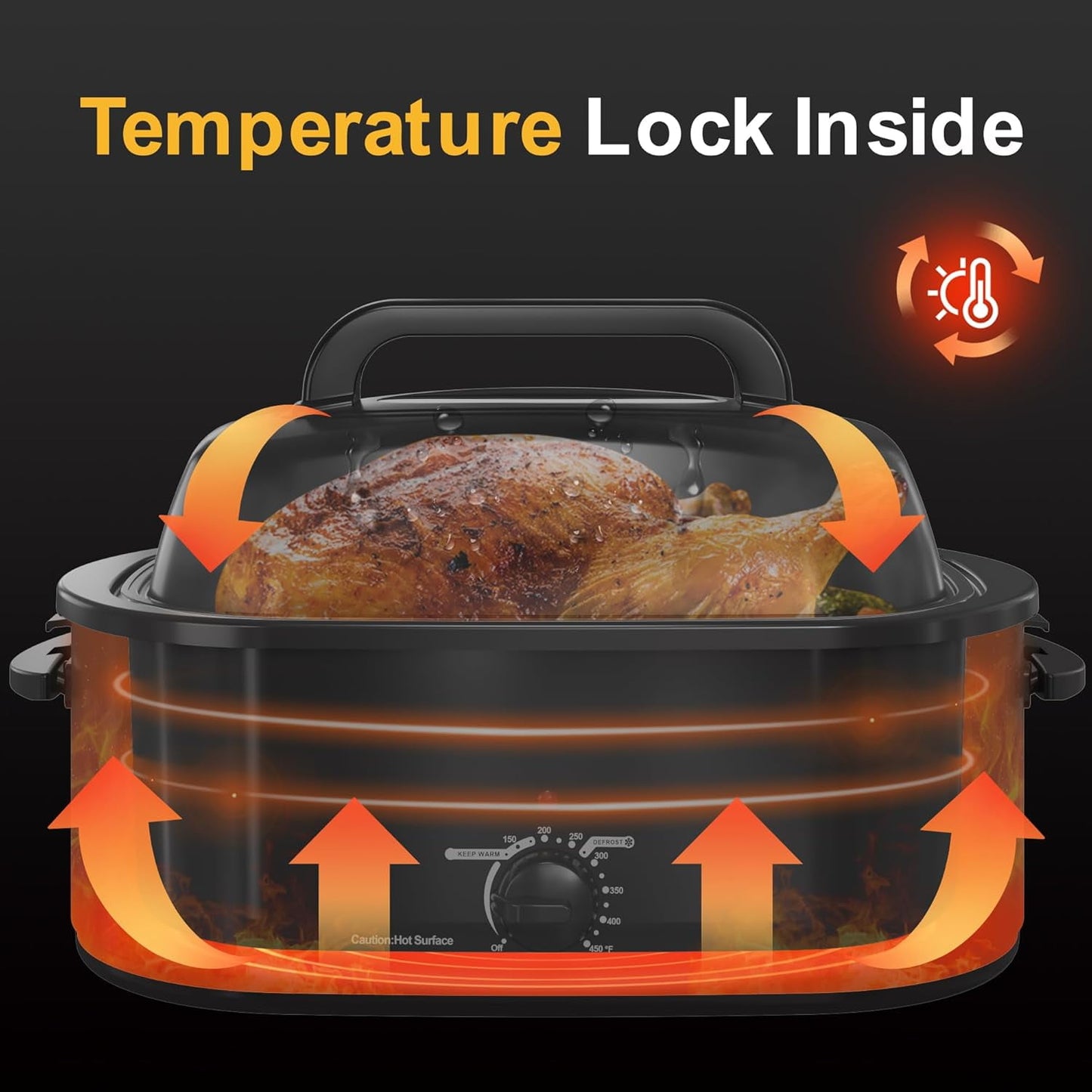 Superjoe 22 Quart Electric Roaster Oven with Visible & Self-Basting Lid, Large Turkey Roaster with Defrost Warm Function, Adjustable Temperature, Removable Pan Rack, Stainless Steel Black
