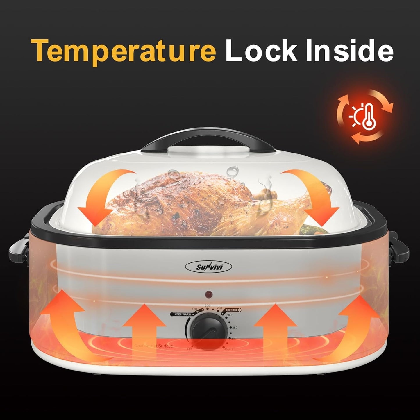 Superjoe 20 Quart Electric Roaster Oven with Self-basting Lid, Turkey Roaster Oven with Removable Pan and Rack, White