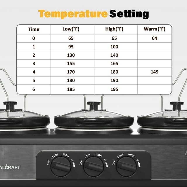 Triple Slow Cooker with 3 Spoons, 3 Pot 1.5 Quart Oval Crock Food Warmer Buffet Server, Stainless Steel