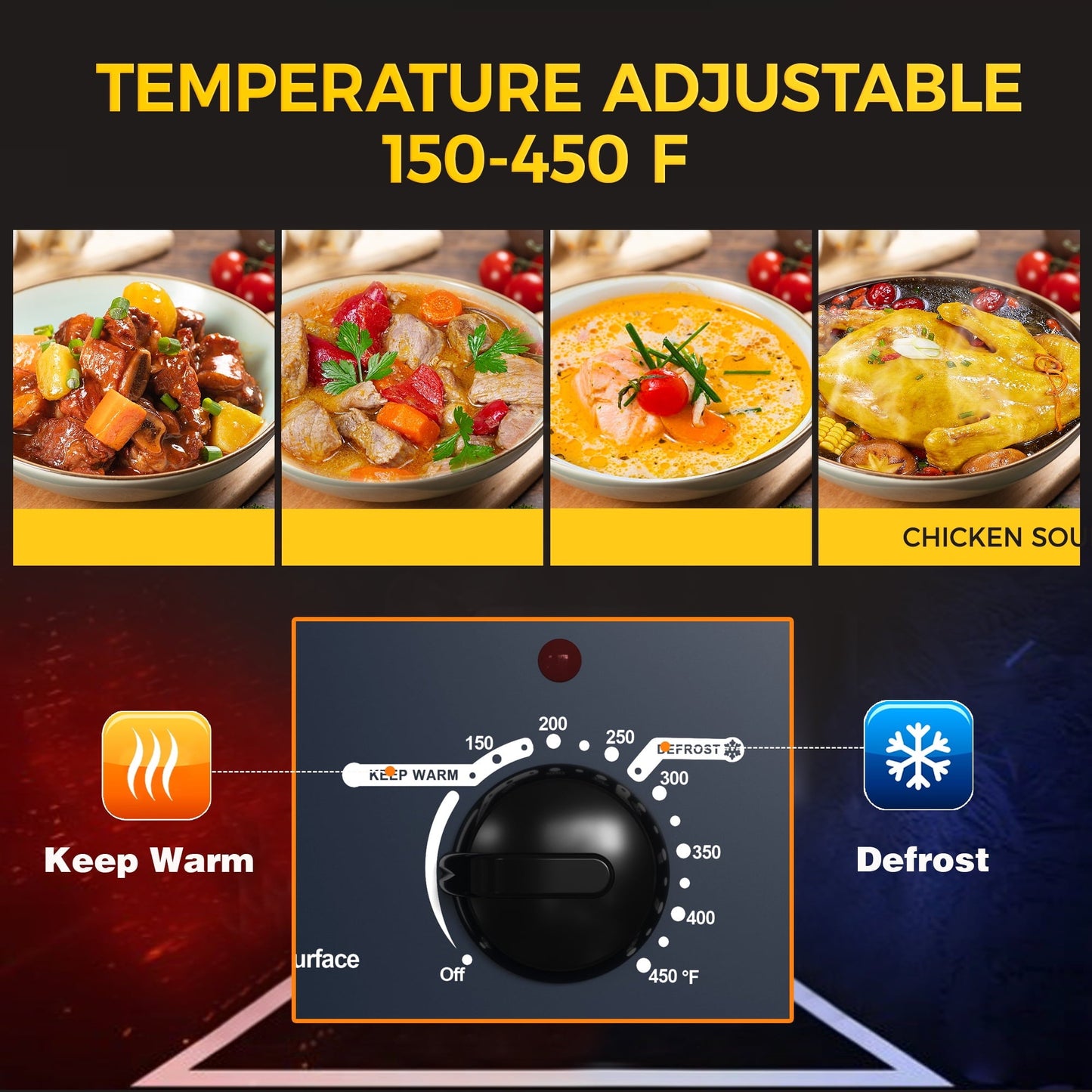 Sunvivi 22 Quart Electric Turkey Roaster Oven with Visible Glass Lid,Removable Pan & Rack, Stainless Steel,White